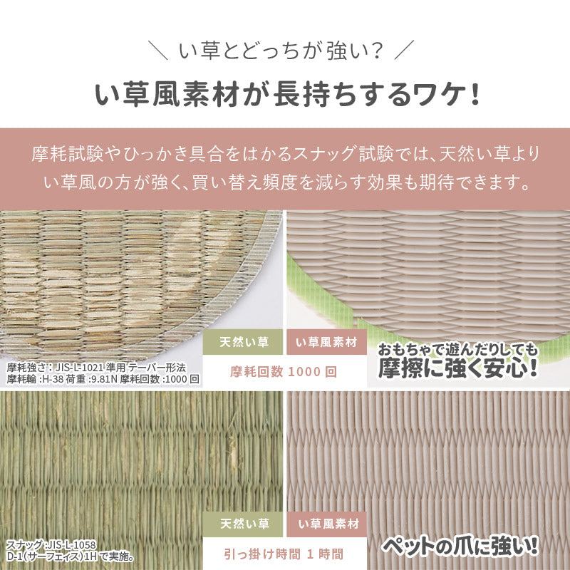 ビニール風 上敷き 四条 【1畳・2畳・3畳・4.5畳・6畳・8畳・10畳】【江戸間・本間・団地間・三六間・六一間】帖 花ござ 洗える 無地 カーペット 和室 ござ ペット ラグ 掃除しやすい ゴザ 畳の上に敷くもの DIY 簡単 子供部屋 畳交換 畳替え 表替え