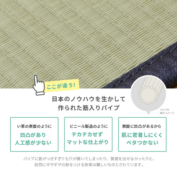 ビニール風 4つ折り 畳マットレス 伏見 ブルー 約100×200cm 【シングル】【約1畳強】い草風 水拭きOK キッズラグ キッズ畳 プレイマット ペット 折りたたみ 折り畳み 畳マット 置き畳 モダン 布団の下 フローリング 寝具 無地 軽量 軽い 介護 萩原