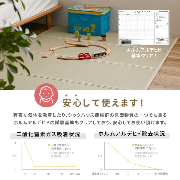 4つ折り い草の畳マットレス 彩(いろどり)【キング】【約2.5畳】約幅180×長さ200×厚み1.1cm 抗菌 防臭 縁あり 置き畳 布団 マット 床 い草マットレス プレイマット フロアマット 和室 和風 子供部屋 折りたためる 寝室 イグサ いぐさ かわいい 萩原