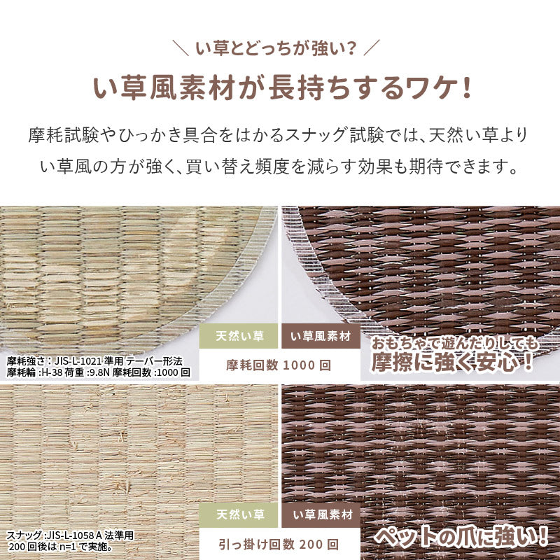 ラグ ビニール風 ゴザ ライアン 【1畳・2畳・3畳・4畳・4.5畳・6畳・8畳・10畳・12.5畳・15畳】【江戸間・本間・団地間・三六間】上敷き 畳交換 畳替え 表替え 花ござ 洗える 無地 カーペット ござ ペット い草風カーペット 畳の上に敷くもの 国産