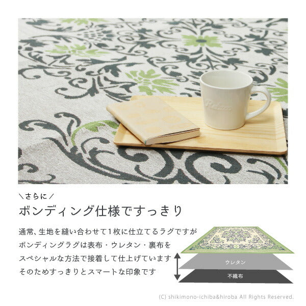ラグ 洗える インド綿 ボンディングソナー 約130×185cm【約1.5畳】 綿100% コットン100% ラグマット オールシーズン 通年 おしゃれ ウレタン メダリオン柄 ブルー グリーン 萩原 秋冬用 涼しい
