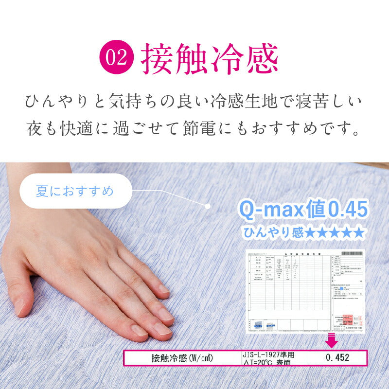 絶対ズレないラグセット 実用新案取得の「ピターら」【 約2畳・3畳】ラグの下敷き アンダーラグ 滑り止め 接触冷感 厚手 節電 ふっくら ウレタン 萩原