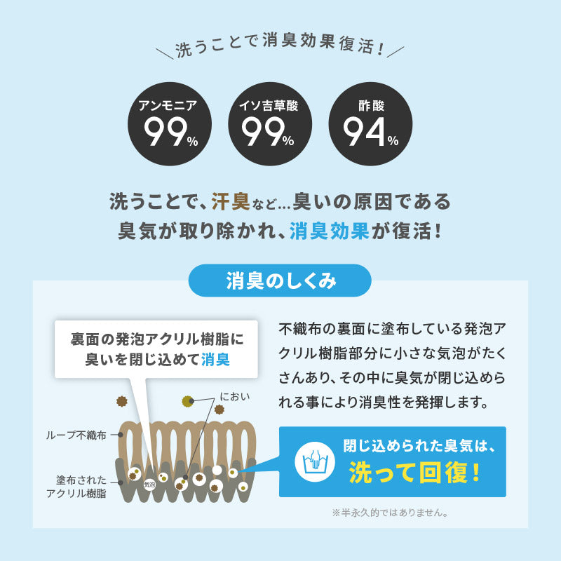 【10枚セット】自分でカットできる 洗える 吸着 防音 タイルマット パネルマット タイルカーペット ピタロ 約40×40cm 10枚入り フリーカット リビングマット ラグ 敷き詰め厚手 ふかふか おしゃれ ペット DIY 無地 萩原 春夏秋冬