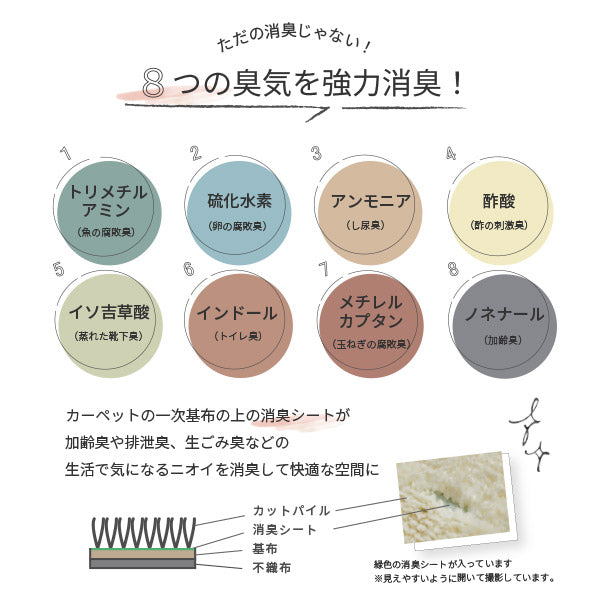 カーペット ペット 8大 消臭 敷き詰め ラグ 絨毯 リクリア 約352×352cm【江戸間8畳】 8帖 アース 防ダニ 抗菌 防臭 タフト 犬 いぬ 猫 ネコ ねこ かわいい ふわふわ 無地 日本製 子ども 子供部屋 おしゃれ ラグマット オールシーズン 掃除しやすい 萩原 秋冬用