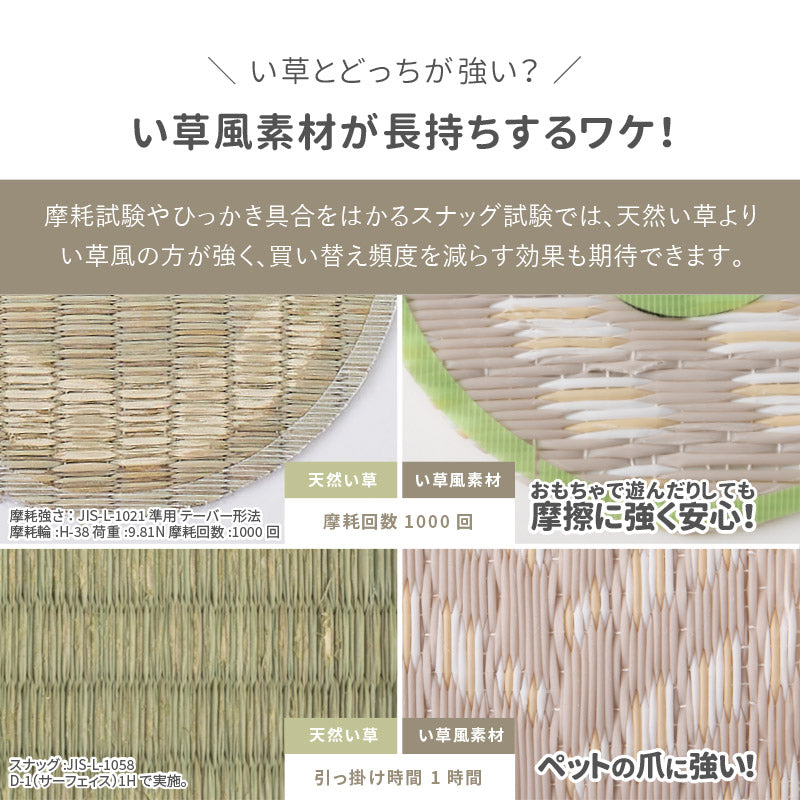 ラグ ビニール風 上敷き パスラッシュ【2畳・3畳・4.5畳・6畳・8畳・10畳・12.5畳・15畳】【江戸間】帖 花ござ 洗える かわいい キッズラグ 柄 上敷き ペット 畳の上に敷くもの 子供部屋 畳の部屋 保護 畳交換 畳替え 表替え