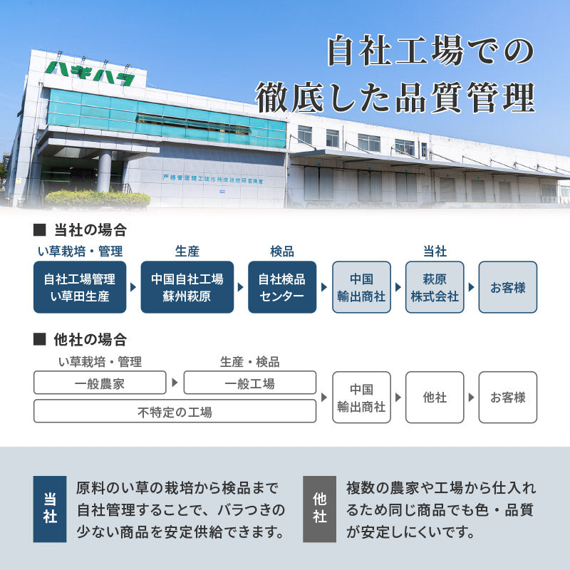 い草上敷き 白馬 約286×286cm【本間4.5畳】4.5帖 4畳半 引目織り 撥水 和風 和室 無地 抗菌 防臭 ござ い草カーペット 撥水ラグ 和風敷物 井草 イグサ いぐさ 掃除しやすい 京間 関西間 63間 六三間 畳交換 畳替え 表替え 年中 萩原 春夏秋冬 涼しい ひんやり
