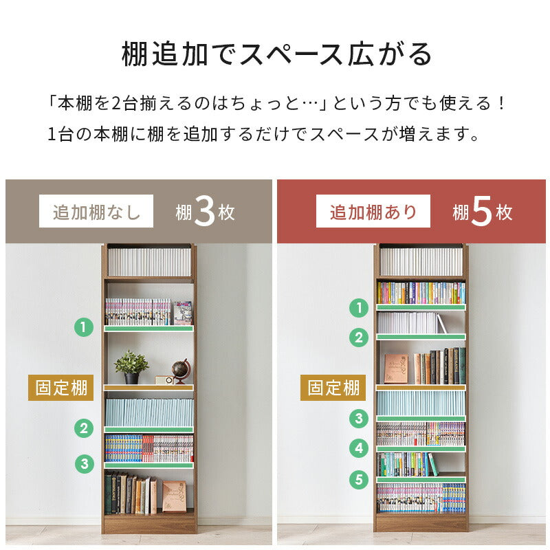 追加棚2枚(対応シリーズ:HARRY)