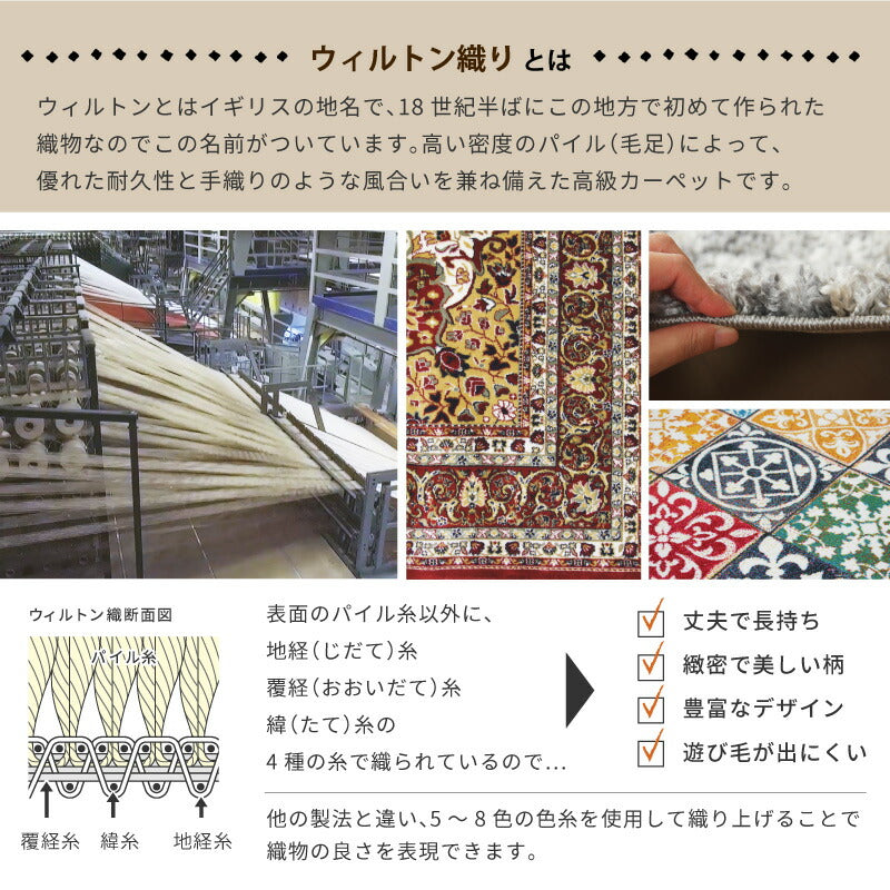 ラグ カーペット エジプト製ウィルトン織ラグ ケジャ ラリス 約130×190cm〜 【約1.5畳〜】ベニワレン 幾何学 長毛 高級感 厚手 ホットカーペットカバー 床暖房対応