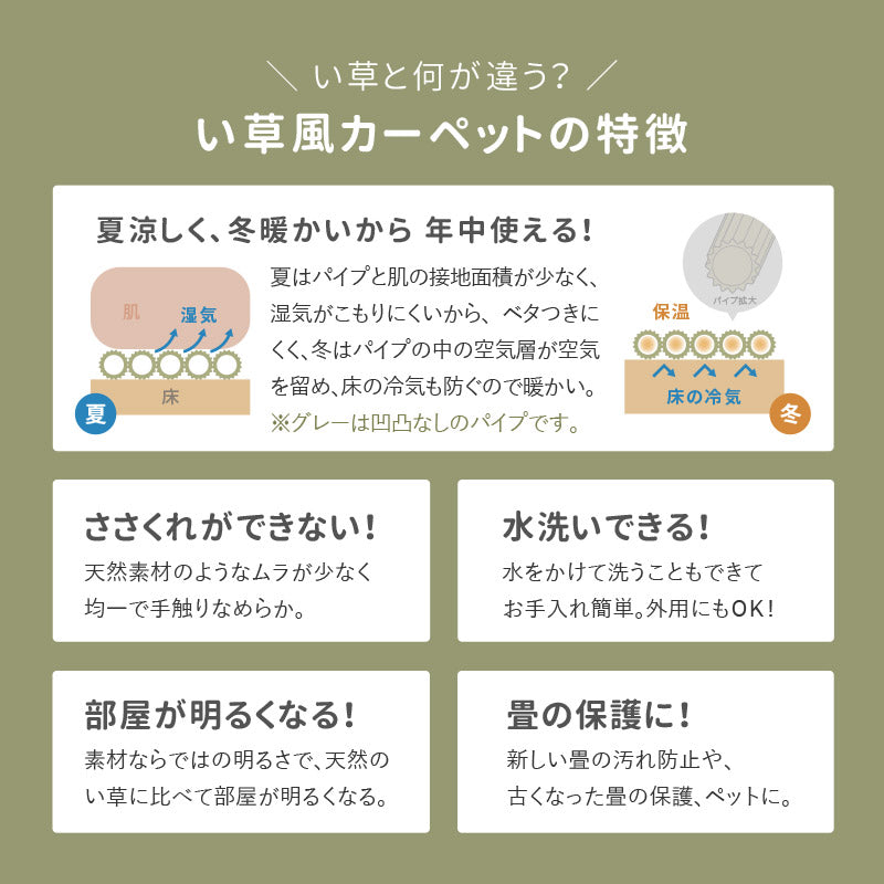 洗えるビニール風 ゴザ 涼風【1畳･2畳･3畳･4畳･4.5畳･6畳･8畳･10畳】【江戸間･本間･団地間】 花ござ ビニール風カーペット ビニール風ラグ 保育園 柄上敷き い草風カーペット ペット 畳の上に敷く物