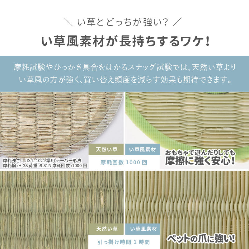 洗えるビニール風 ゴザ 涼風【1畳･2畳･3畳･4畳･4.5畳･6畳･8畳･10畳】【江戸間･本間･団地間】 花ござ ビニール風カーペット ビニール風ラグ 保育園 柄上敷き い草風カーペット ペット 畳の上に敷く物