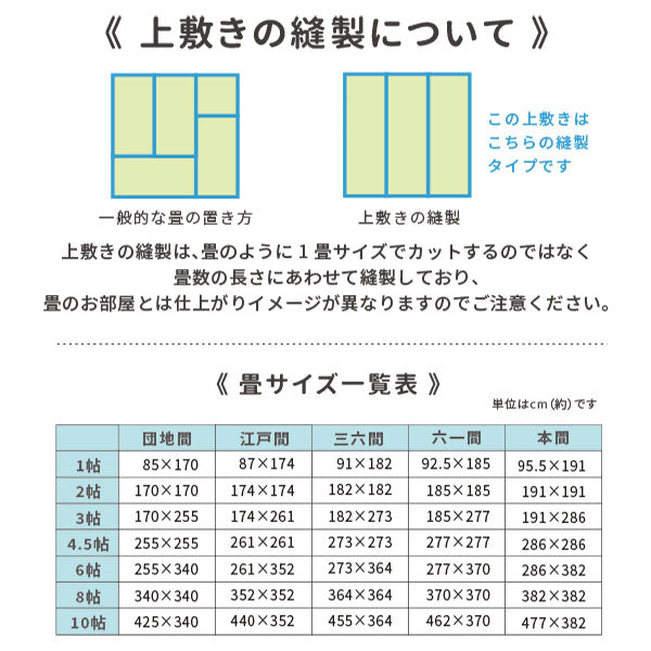 い草上敷き 備前 約255×340cm 【団地間6畳】6帖 双目織り 撥水 和風 和室 無地 抗菌 防臭 ござ い草カーペット 撥水ラグ 畳の上に敷くもの 和風敷物 井草 イグサ いぐさ 56間 五六間 公団サイズ 団地 集合住宅 アパート マンション