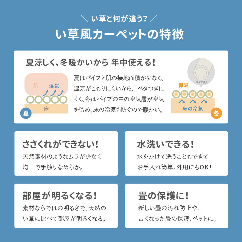 [五八間/本間][1～10畳] 洗えるい草風カーペット ビニール風 柄上敷き 和風テイスト柄 花柄 日本製 ＃110 結び