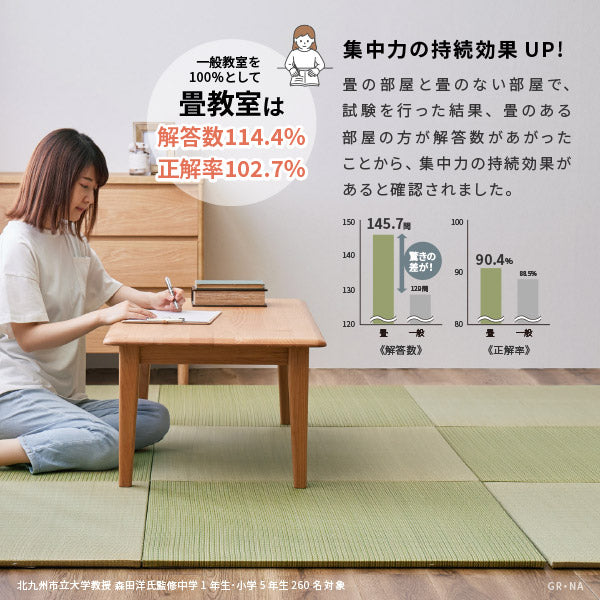 カラフル置き畳 四季 【小】 約65×65×1.5cm 【約半畳】 1枚 縁なし畳 システム畳 ユニット畳 ポップ かわいい 賃貸 小さめ 小さい  い草 マット 布団 畳 マット 琉球畳風 いぐさ フローリング畳 へりなし 萩原