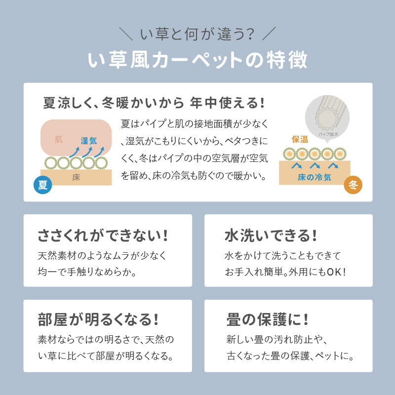 ビニール風 上敷き 四条 【1畳･2畳･3畳･4.5畳･6畳･8畳･10畳】【江戸間･本間･団地間･三六間･六一間】帖 花ござ 洗える 無地 カーペット 和室 ござ ペット ラグ 掃除しやすい ゴザ 畳の上に敷くもの DIY 簡単 子供部屋 畳交換 畳替え 表替え