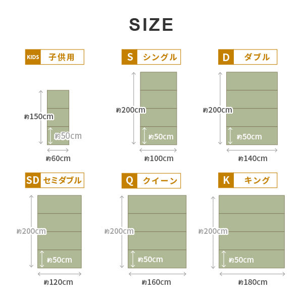 4つ折り い草の畳マットレス くらま【シングル】【約１畳強】約幅100×長さ200×厚み1.1cm 置き畳 布団 マット 床 い草マットレス プレイマット 和室 和風 子供部屋 折りたたみ 寝室 畳 マットイグサ いぐさ フロアー畳 フローリング畳 萩原