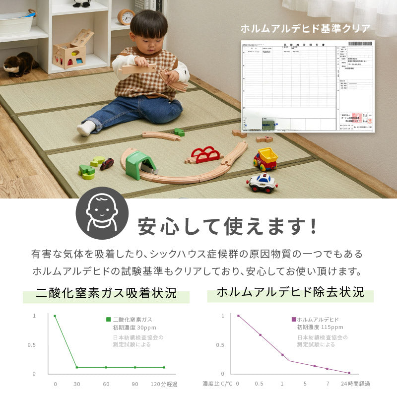 [S/SD/D/Q/K/Kids]  折りたためる い草の畳マットレス 置き畳 コンパクト収納 鞍馬（くらま）