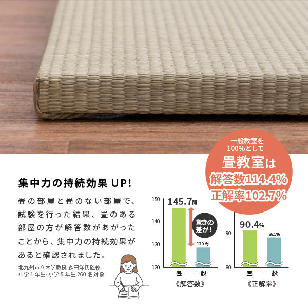 日本製 置き畳 メセキ ほのか 約82×82×2.5cm【約半畳】ふちなし 縁なし畳 フロア畳 ユニット畳 システム畳 置きたたみ 滑り止め付き 畳 マット 琉球畳風 抗菌 消臭 布団 和室 おしゃれ 硬め 井草 イグサ いぐさ フロアー畳 フローリング畳 へり