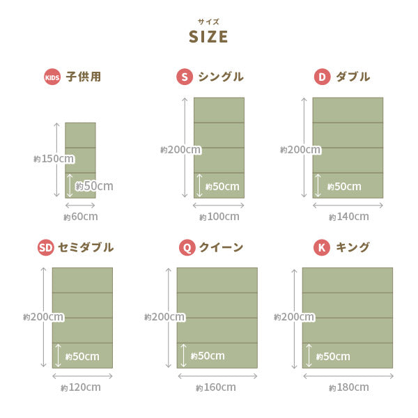 4つ折り い草の畳マットレス 彩（いろどり）【キング】【約2.5畳】約幅180×長さ200×厚み1.1cm 抗菌 防臭 縁あり 置き畳 布団 マット 床 い草マットレス プレイマット フロアマット 和室 和風 子供部屋 折りたためる 寝室 イグサ いぐさ かわいい 萩原