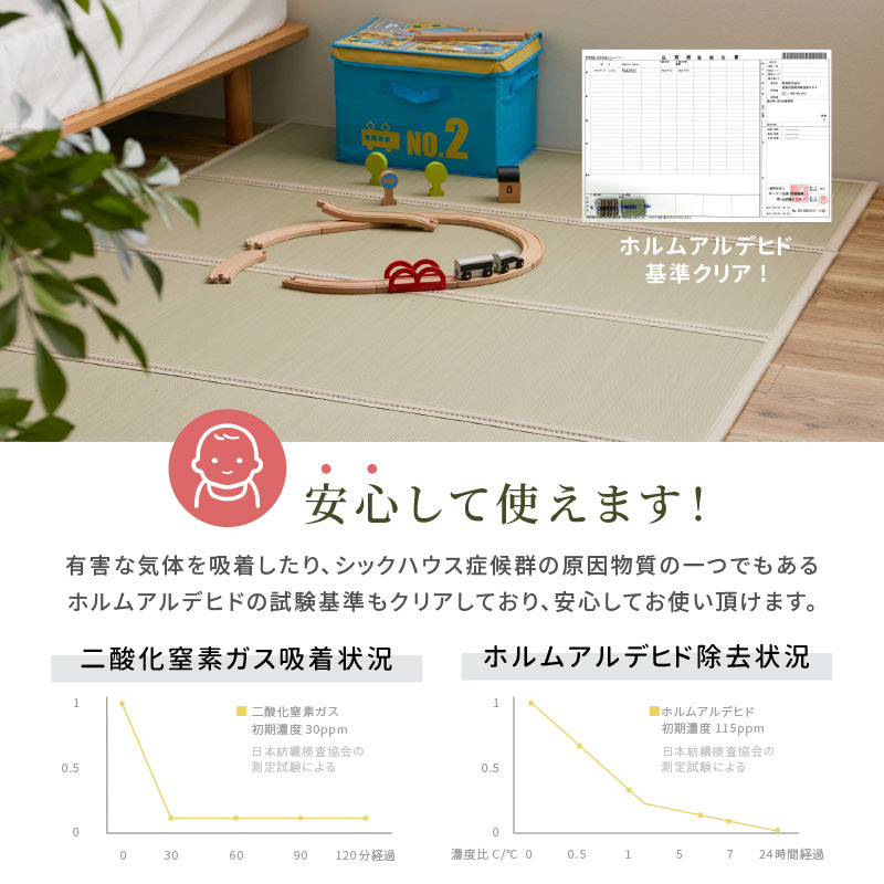 [S/SD/D/Q/K/Kids] 折りたたみ式 い草の畳マットレス 置き畳 コンパクト収納 貴船（きふね）