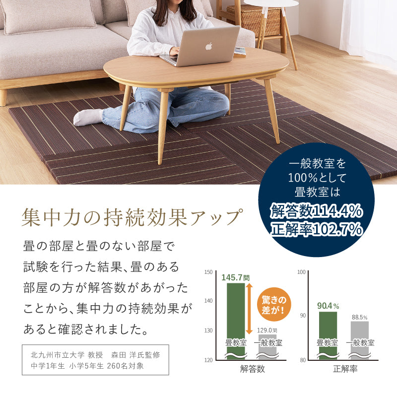 【新商品】[82×82×2.5][単品/セット] 縁なし い草置き畳 フローリングに置く畳 滑り止め付き 凛 りん