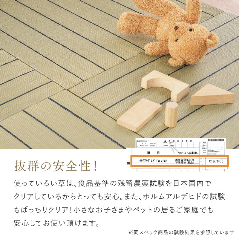 【新商品】[82×82×2.5][単品/セット] 縁なし い草置き畳 フローリングに置く畳 滑り止め付き 凛 りん