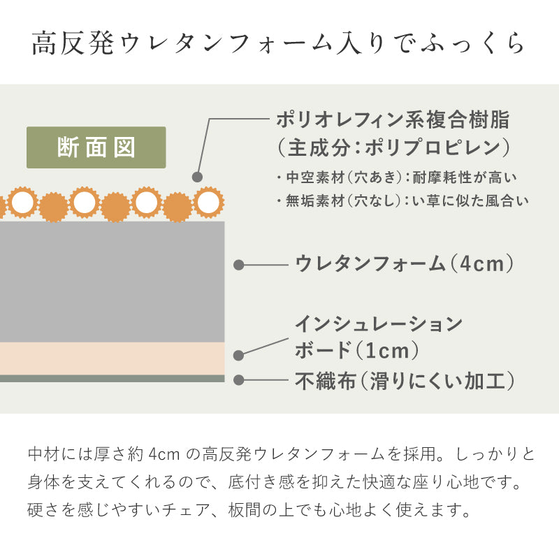 【新商品】[39×39] 水拭きできる消臭機能付き座布団 和モダン 畳クッション 日本製 楽座（らくざ）