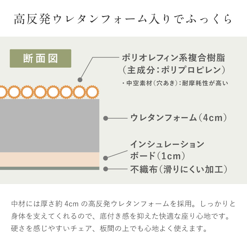 【新商品】[39×39] 水拭きできる 炭のチカラで消臭 座布団 和モダン 畳クッション 日本製 楽座（らくざ）