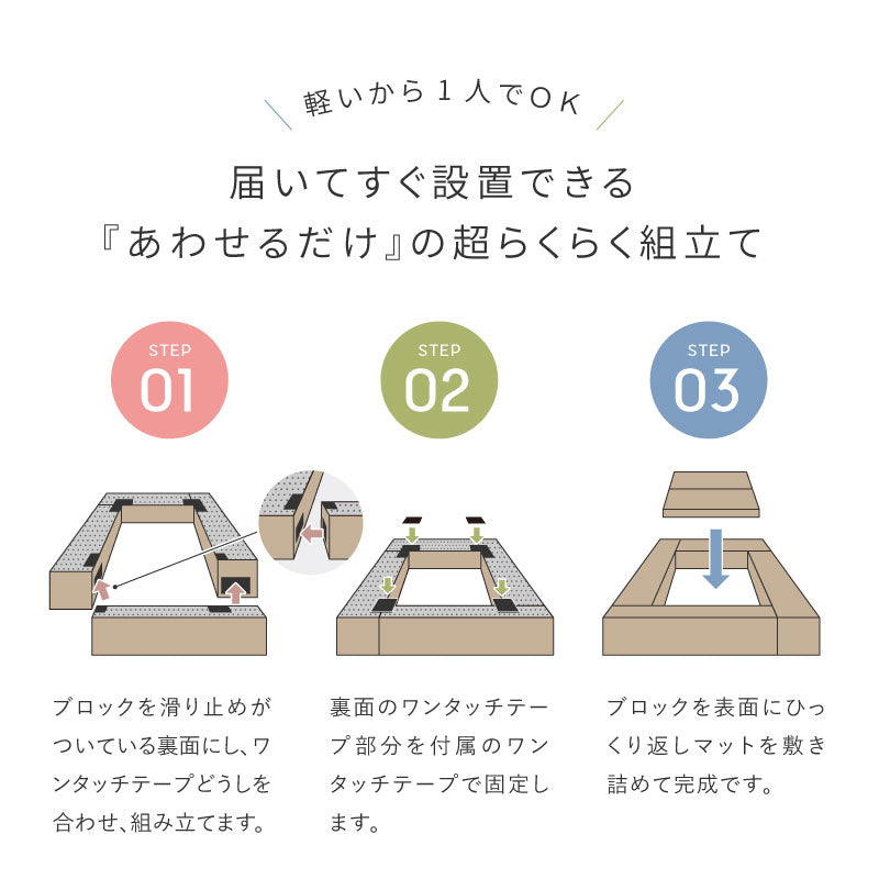 ちょこっと置けるキッズコーナー チョコキッズ 【5個セット】撥水 はっ水 軽い 軽量 おしゃれ マジックテープでつながる キッズコーナー キッド ベビーサークル マット プレイマット ベビー キッズブロック 子供部屋