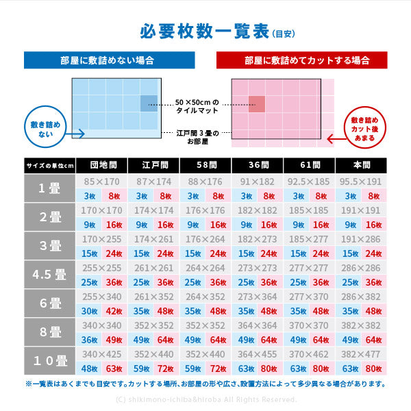 【同色16枚セット】タイルカーペット タイルマット セット 約50×50cm【正方形】【約2.5畳】2.5帖 2畳半 フロアマット フロアタイル 無地 防虫 防カビ 抗菌 防臭 防炎 制電 屋内用 マット ジョイント キズ防止 オフィス 洗える フリーカット 床暖房対応 年中 萩原 秋冬用