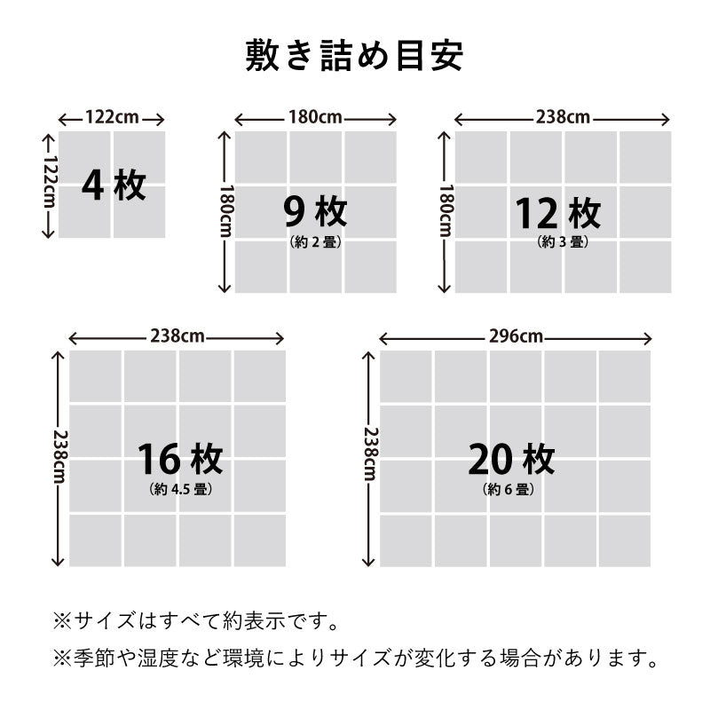 ラグカーペットの厚み足し「厚み増し太郎」約60cm　【4枚セット/9枚セット】ジョイント式でサイズ自由自在　ジョイントマット　低反発　ホットカーペット床暖房対応　下敷き　防音　滑り止め　ふかふか　厚手　アツマシ