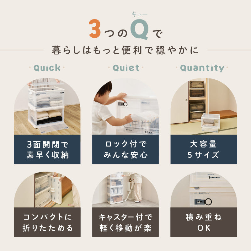【新商品】[5サイズ][単品/セット] 3面開き 折りたたみ 収納ボックス ふた付き キャスター付き  PS100