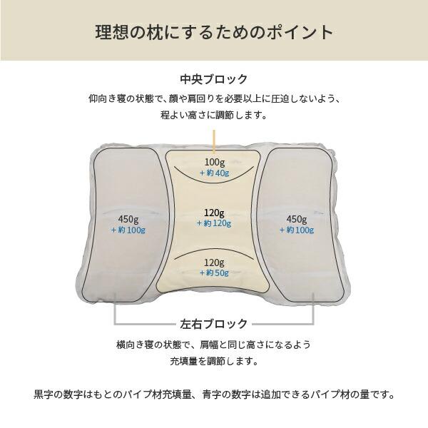 洗える消臭スリープピロー ルルム（チャクティル） 約40×60cm 枕 まくら 炭 消臭 ギフト プレゼント ピロー ウォッシャブル パイプ枕 パイプ材 やわらか 柔らかい もちもち 安眠 快眠 高さ調節 敬老の日 花以外 食べ物以外 癒しグッズ おもしろグッズ はぎもの舎