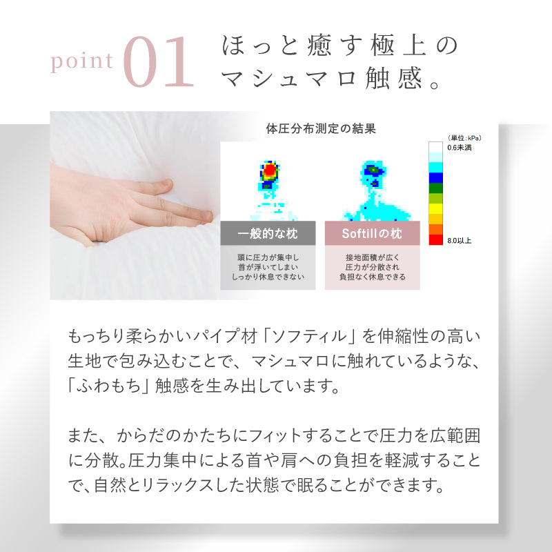 【新商品】[4サイズ] 洗える ロング枕 人をダメにしないまくら ソフティル入り 日本製