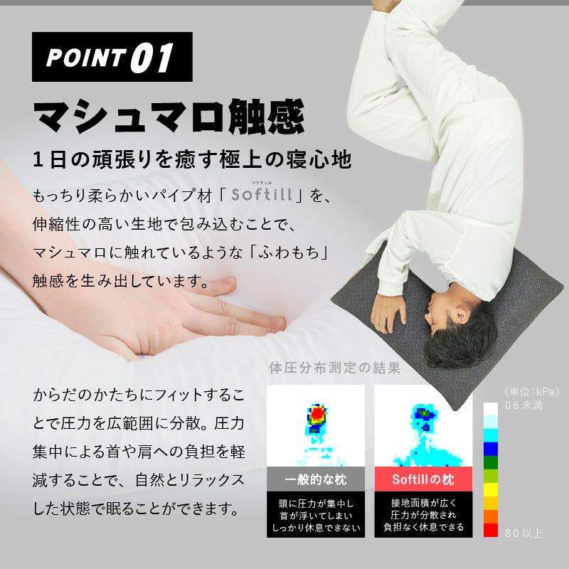 [60×60] 洗える くの字型枕 ダラくの枕 ソフティル入り 日本製