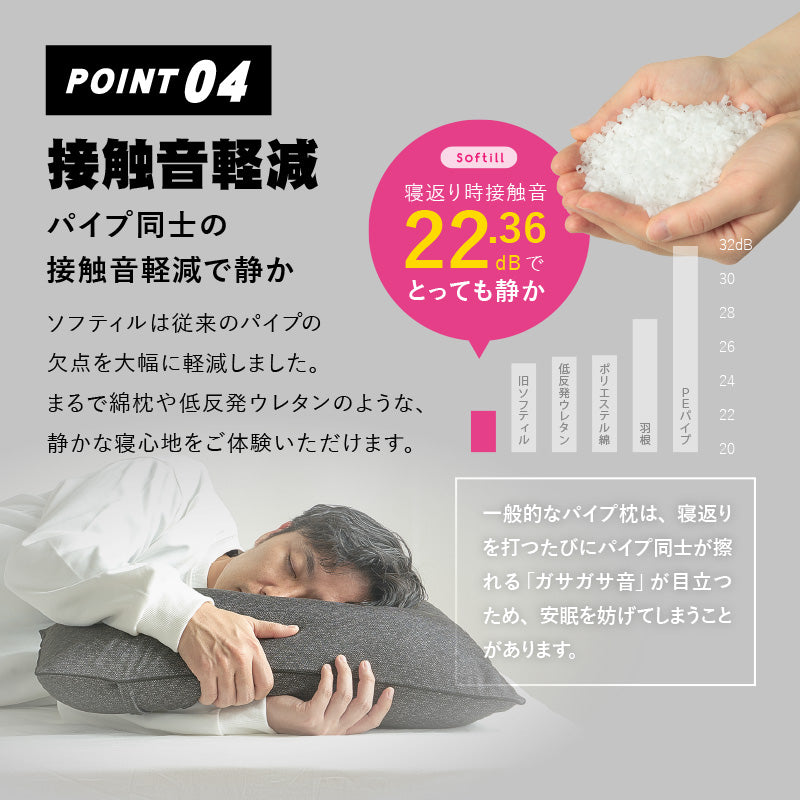 [60×60] 洗える くの字型枕 ダラくの枕 ソフティル入り 日本製