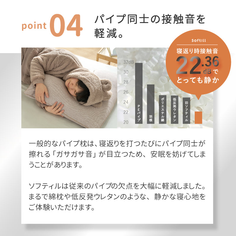 【新商品】[60×60] 洗える くの字型枕 くまのこまくら ソフティル入り 日本製