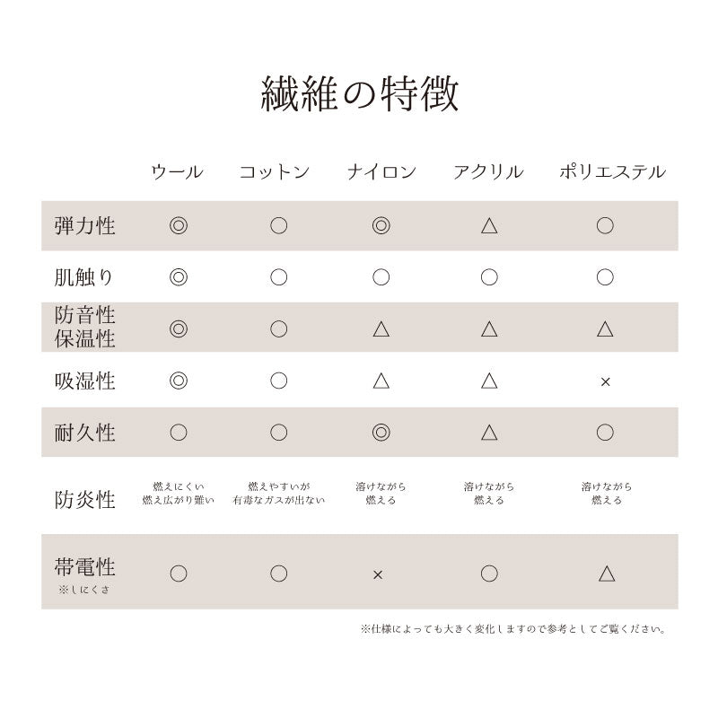 職人の手作りウールラグ ポタリー 【約1畳〜1.5畳】 ラグマット カーペット 絨毯 タフトマット タフティングマット 手織りマット 羊毛 屋内 室内 床暖房対応 おしゃれ 春夏秋冬用