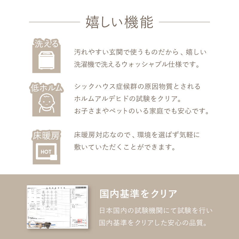 【新商品】[60×90] 洗える ぽこぽこ玄関マット マット ナラム