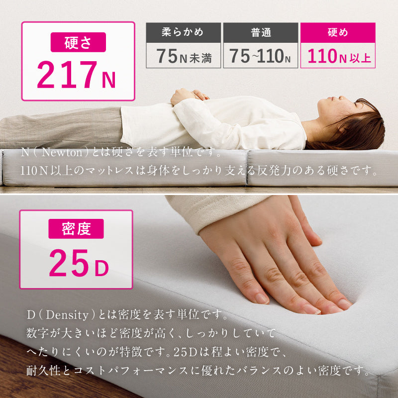 敷きパッド マットレスセット 絶対ズレない 実用新案取得の「ピターら