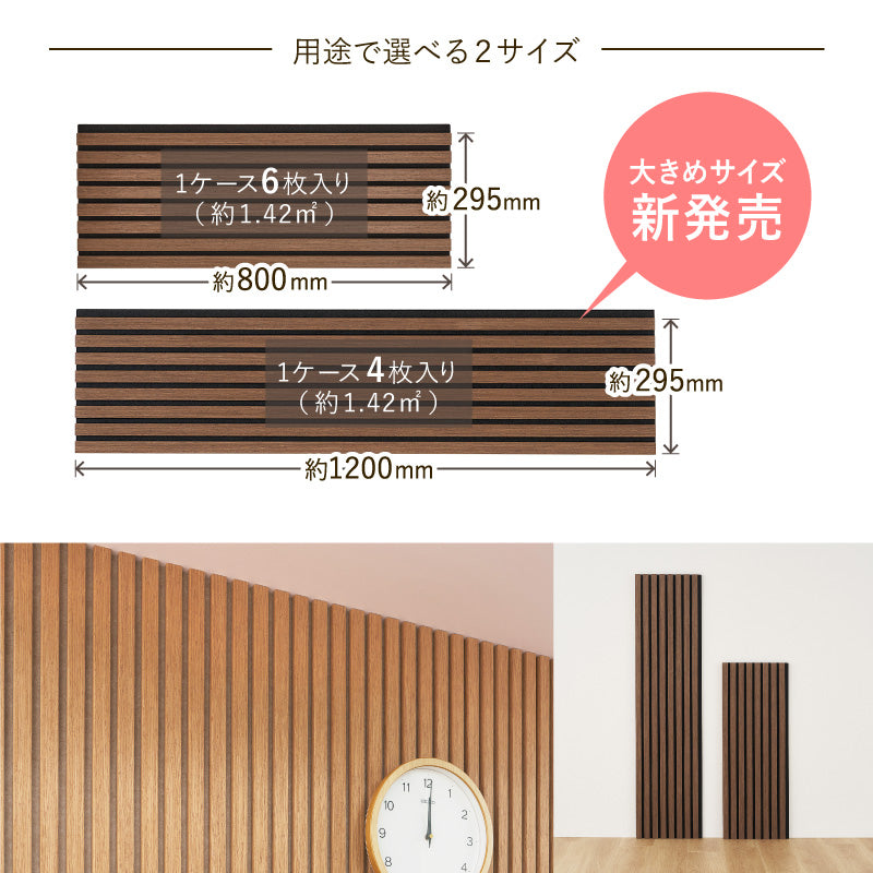 【新サイズ登場】[2サイズ] 吸音パネル 壁をおしゃれにDIYできるパネル イパネッラ