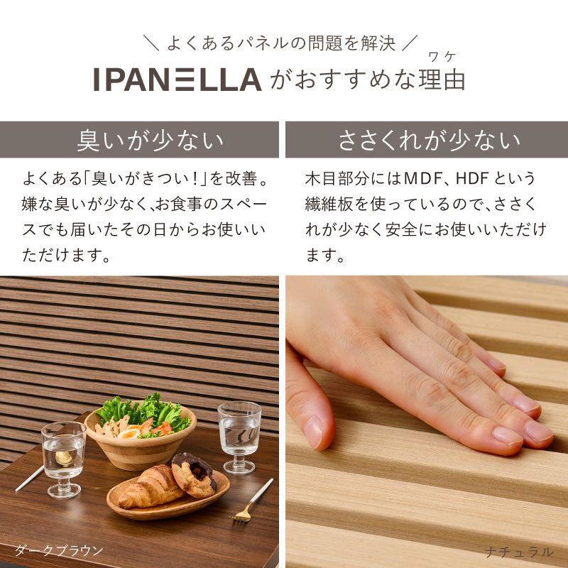 【新サイズ登場】[2サイズ] 吸音パネル 壁をおしゃれにDIYできるパネル イパネッラ