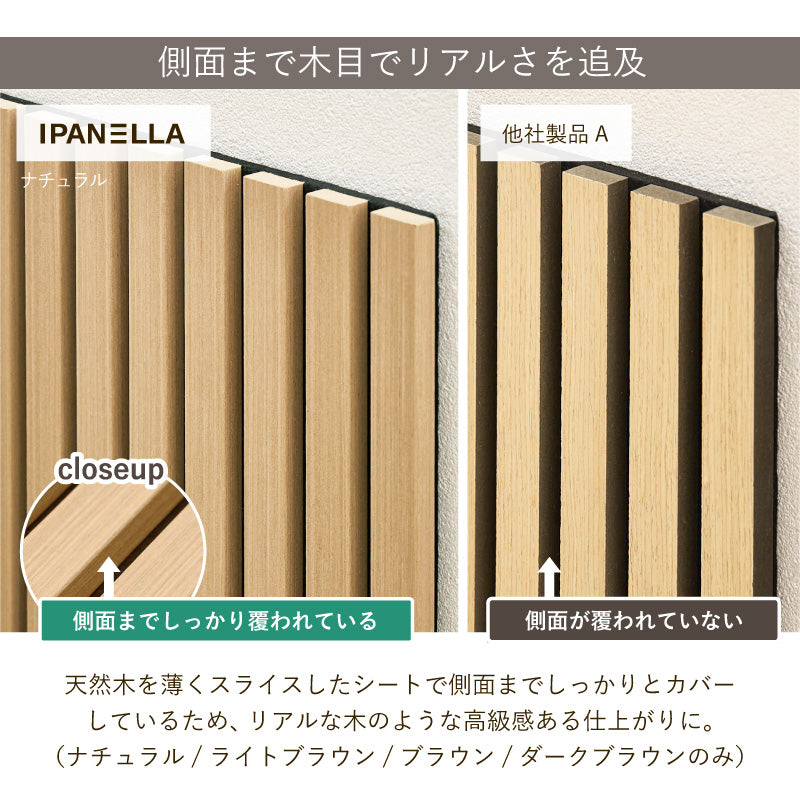 【新サイズ登場】[2サイズ] 吸音パネル 壁をおしゃれにDIYできるパネル イパネッラ