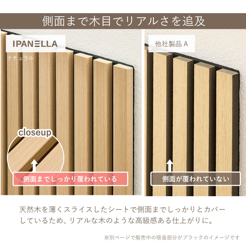 【新サイズ登場】[2サイズ] 吸音パネル 壁をおしゃれにDIYできるパネル イパネッラ ナチュラルカラー　　　