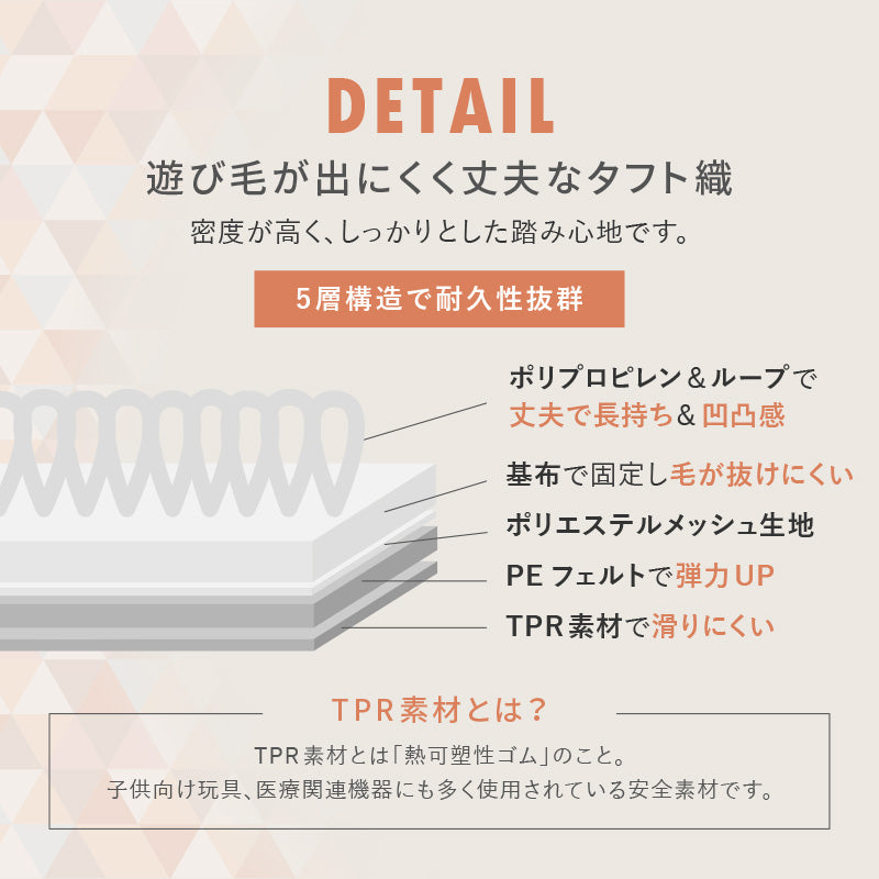 [40×40][1～8畳] タイルカーペット 洗える 滑り止め付き カットできる グリップタイル