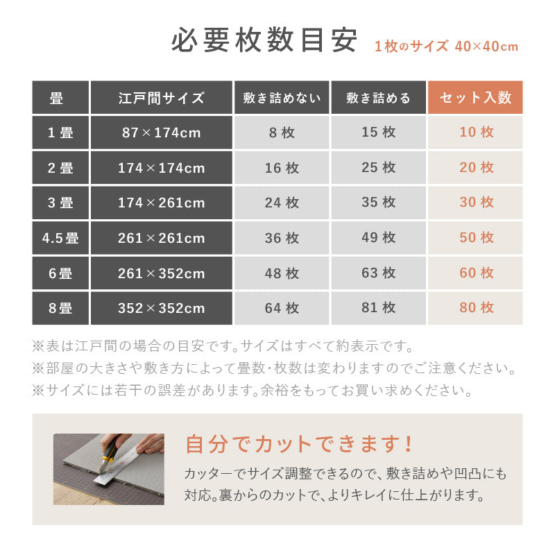[40×40][1～8畳] タイルカーペット 洗える 滑り止め付き カットできる グリップタイル