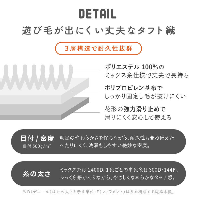 【新商品】[5サイズ] 洗えるラグ シャギーラグ 365 サンロクゴ