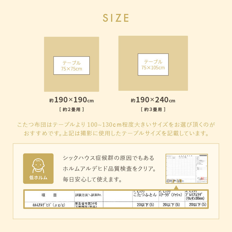 【新商品】[2サイズ][掛け＆敷き布団セット] こたつ布団 北欧柄 正方形/長方形 ヒュッゲ