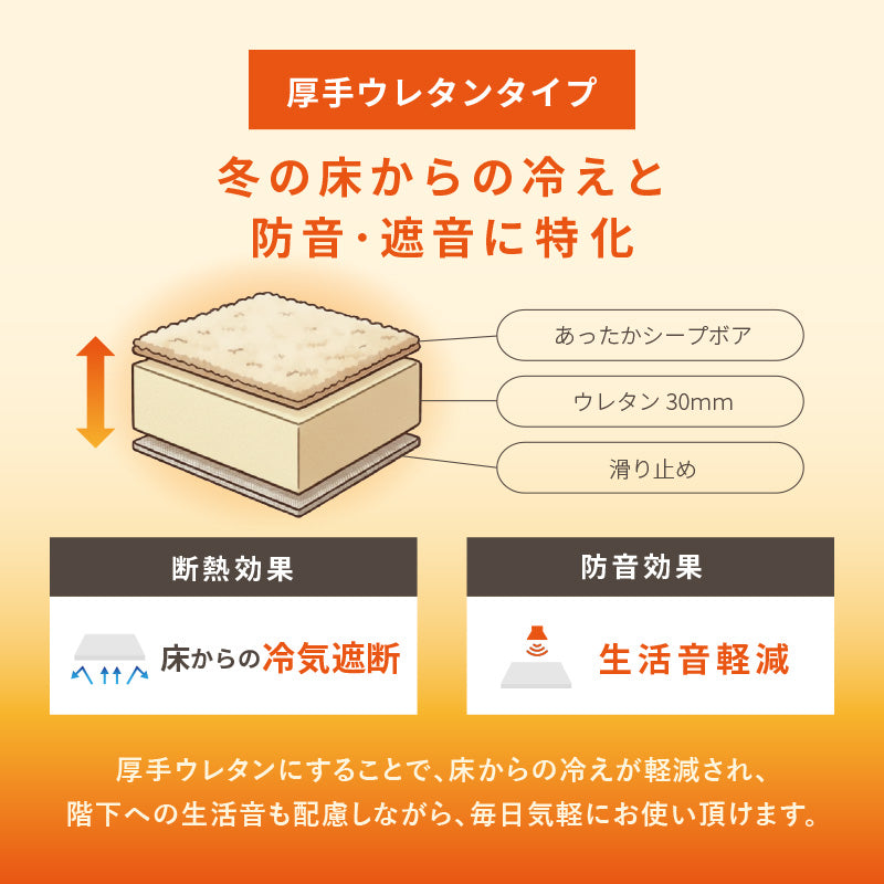 【新商品】[3サイズ] 洗える滑り止め付きラグ 薄手 北欧柄 HYGGE