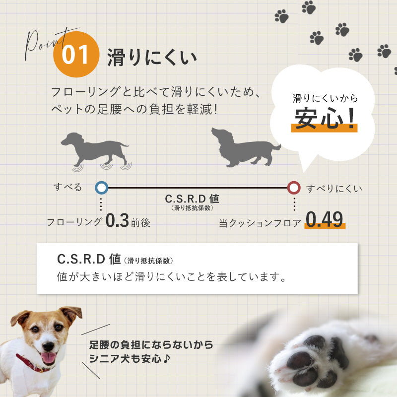 【新商品】[4サイズ] ペット向け クッションフロア ラグ 防炎 抗菌 防カビ 抗ウイルス 日本製