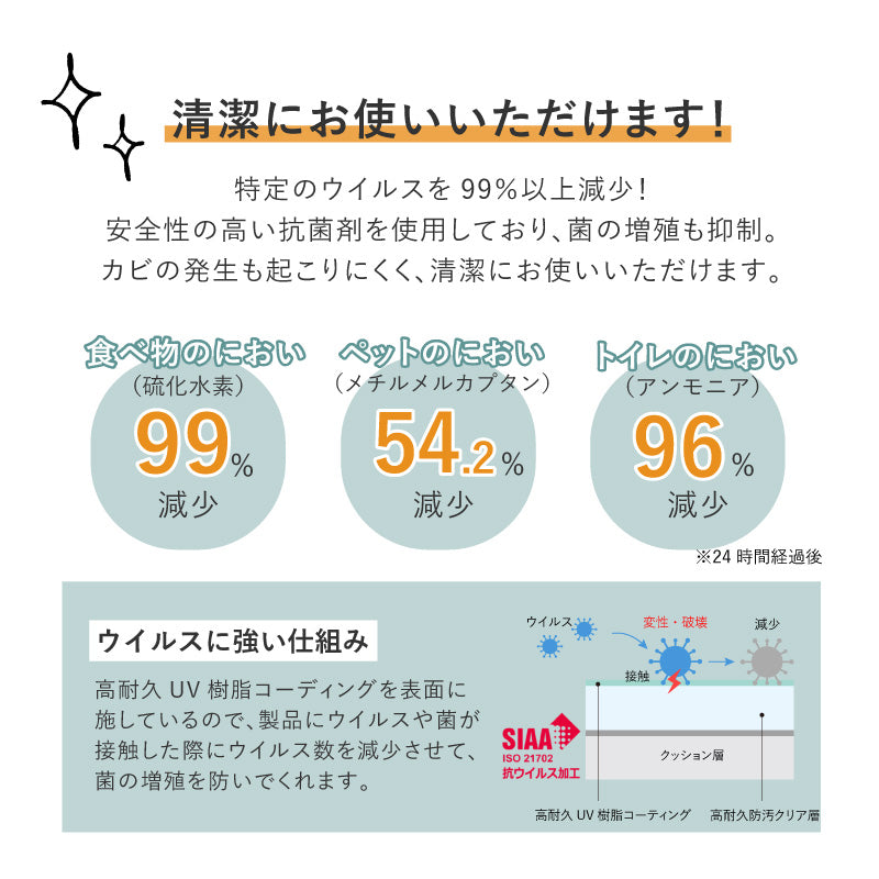 【新商品】[6畳/8畳] 敷くだけ簡単 クッションフロア ペット対応 抗菌 抗ウイルス 防カビ 防炎 日本製